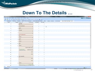 © WildPackets, Inc. 37
Down To The Details …
 