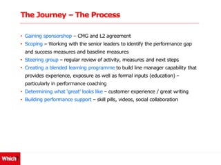 The Journey – The Process
• Gaining sponsorshop – CMG and L2 agreement
• Scoping – Working with the senior leaders to identify the performance gap
and success measures and baseline measures
• Steering group – regular review of activity, measures and next steps
• Creating a blended learning programme to build line manager capability that
provides experience, exposure as well as formal inputs (education) –
particularly in performance coaching
• Determining what ‘great’ looks like – customer experience / great writing
• Building performance support – skill pills, videos, social collaboration
 