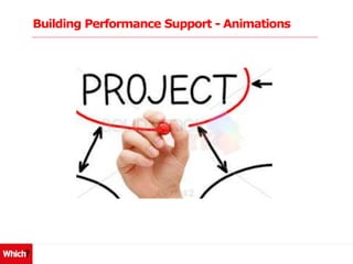 Building Performance Support - Animations
 