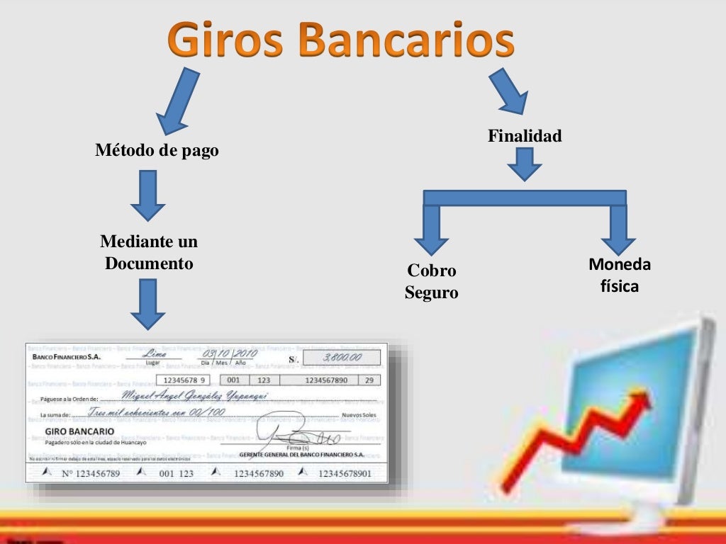 Giros Bancarios