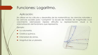 Funciones: Logaritmo. 
Aplicación: 
Se utilizan en los cálculos y desarrollos de las matemáticas, las ciencias naturales y 
las ciencias sociales para “comprimir” la escala de medida de magnitudes cuyo 
crecimiento (demasiado rápido) dificulta su representación visual o la 
sistematización del fenómeno que representa. 
Ejemplo: 
 La volumetría. 
 Cinética química. 
 Intensidad de sismos. 
 Magnitud de un planeta. 
 