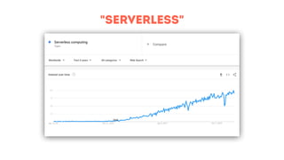 "SERVERLESS"
 