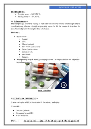 17 | P a g e A s h o k a I n s t i t u t e o f T e c h n o l o g y & M a n a g e m e n t
INDUSTRIAL VISIT REPORT
TEMPRATURE: -
 Forming heater = 140º-170º C.
 Sealing heater = 170º-200º C.
b) Strip packaging: -
The strip package is form by feeding to webs of a heat sealable flexible film through either a
heated crimping roller or a heated reciprocating platen. In this the product is drop into the
pocket formed prior to forming the final set of seals.
Machine: -
 It consists of –
 Hopper.
 Disc.
 Channel (chute).
 Two rollers (for Al foil).
 Cutter (centre cutter).
 Conveyer belt.
 Thermostat.
 Selector.
 When primary (strip & blister) packaging is done. The strips & blisters are subject for
secondary packaging.
Strip Packaging
2-SECONDARY PACKAGING: -
It is the packaging which is in contact with the primary packaging.
It involved –
 Cartoons (printed).
 Corrugated boxes (CB).
 White board box.
 