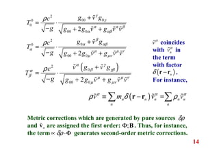 14
2
00 00
0
00 02
g v gc
T
g g g v g v v
γ
γ
α α β
α αβ
ρ +
= ⋅
− + +
ɶ
ɶ ɶ ɶ
2
00
00 02
g v gc
T
g g g v g v v
β
α αβ
α µ µ ν
µ µν
ρ +
= ⋅
− + +
ɶ
ɶ ɶ ɶ
( )2
0
00 02
v g v gc
T
g g g v g v v
α γ
β γβα
β µ µ ν
µ µν
ρ +
= ⋅
− + +
ɶ ɶ
ɶ ɶ ɶ
( )n n n n n
n n
v m v vα α α
ρ δ ρ≡ − =∑ ∑r rɶ ɶ ɶ
coincides
with in
the term
with factor
.
For instance,
nvα
ɶ
vα
ɶ
( )nδ −r r
Metric corrections which are generated by pure sources
and are assigned the first order: . Thus, for instance,
the term generates second-order metric corrections.
δρ
nvɶ ;Φ B
δρ∝ ⋅Φ
 