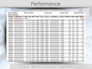 Performance
W W W . B R I L L I A N C E T R A D E R . C O M
 