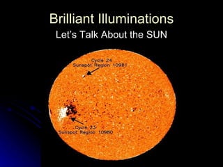 Brilliant Illuminations Let’s Talk About the SUN 