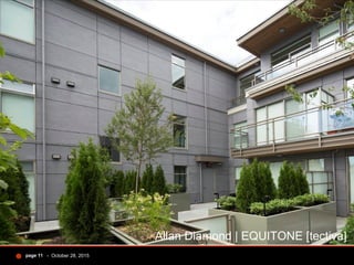 - October 28, 2015page 11
Allan Diamond | EQUITONE [tectiva]
 