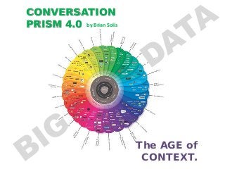 The AGE of
CONTEXT.
CONVERSATION
PRISM 4.0 by Brian Solís
 