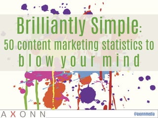 @axonnmedia
Brilliantly Simple:
50 content marketing statistics to
b l o w y o u r m i n d
 
