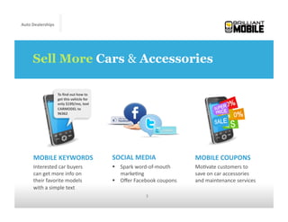 Auto	
  Dealerships




      Sell More Cars & Accessories

                       To	
  ﬁnd	
  out	
  how	
  to	
  
                       get	
  this	
  vehicle	
  for	
  
                       only	
  $199/mo,	
  text	
  
                       CARMODEL	
  to	
  
                       96362




      MOBILE	
  KEYWORDS	
                                 SOCIAL	
  MEDIA	
                           MOBILE	
  COUPONS	
  
      Interested	
  car	
  buyers	
                          Spark	
  word-­‐of-­‐mouth	
  	
  	
     Mo<vate	
  customers	
  to	
  
      can	
  get	
  more	
  info	
  on	
                      marke<ng	
  	
                           save	
  on	
  car	
  accessories	
  
      their	
  favorite	
  models	
                          Oﬀer	
  Facebook	
  coupons	
            and	
  maintenance	
  services	
  
      with	
  a	
  simple	
  text	
  
                                                                               3	
  
 