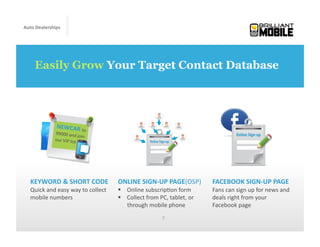Auto	
  Dealerships




     Easily Grow Your Target Contact Database




                   NEWCAR	
  t
                              o	
  
                  99000	
  and
                                      	
  join	
  
                  our	
  VIP	
  list	
  




   KEYWORD	
  &	
  SHORT	
  CODE	
                    ONLINE	
  SIGN-­‐UP	
  PAGE(OSP)	
               FACEBOOK	
  SIGN-­‐UP	
  PAGE	
  
   Quick	
  and	
  easy	
  way	
  to	
  collect	
       Online	
  subscrip<on	
  form	
               Fans	
  can	
  sign	
  up	
  for	
  news	
  and	
  
   mobile	
  numbers	
                                  Collect	
  from	
  PC,	
  tablet,	
  or	
     deals	
  right	
  from	
  your	
  
                                                         through	
  mobile	
  phone	
                  Facebook	
  page	
  
                                                                                7	
  
 
