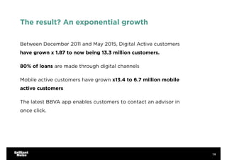 The result? An exponential growth
Between December 2011 and May 2015, Digital Active customers
have grown x 1.87 to now be...