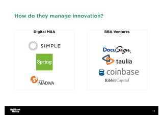 BBA Ventures
How do they manage innovation?
Digital M&A
15
 