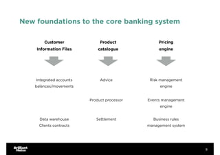 New foundations to the core banking system
Customer
Information Files
9
Product  
catalogue
Pricing  
engine
Integrated ac...