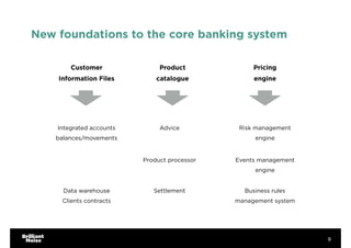 The digital transformation of the BBVA bank | PDF