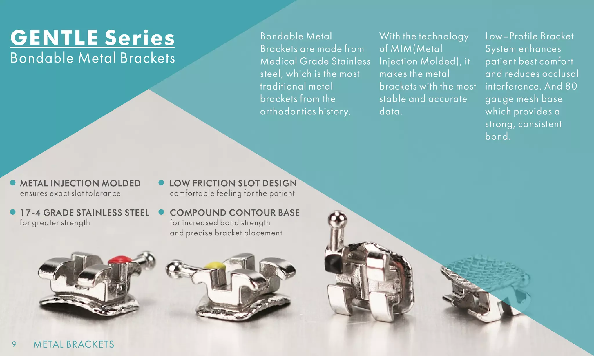 Brilliant Orthodontics Catalog 2020 PPT