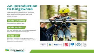 Heading
Subheading
• Text
 