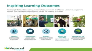 Heading
Subheading
• Text
 