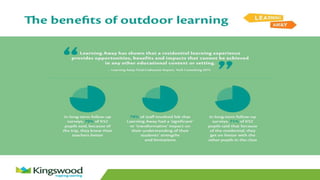 Heading
Subheading
• Text
 