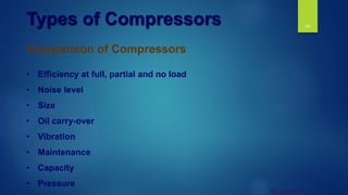 10
© UNEP 2006
• Efficiency at full, partial and no load
• Noise level
• Size
• Oil carry-over
• Vibration
• Maintenance
• Capacity
• Pressure
Comparison of Compressors
Types of Compressors
 