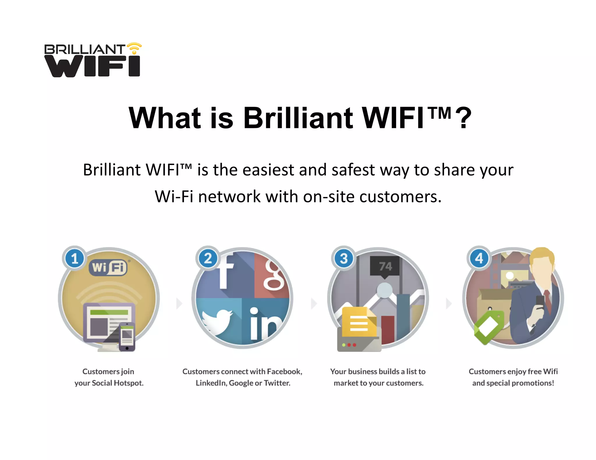 Brilliant	
  WIFI™	
  is	
  the	
  easiest	
  and	
  safest	
  way	
  to	
  share	
  your	
  	
  
Wi-­‐Fi	
  network	
  with	
  on-­‐site	
  customers.	
  
What is Brilliant WIFI™?
 