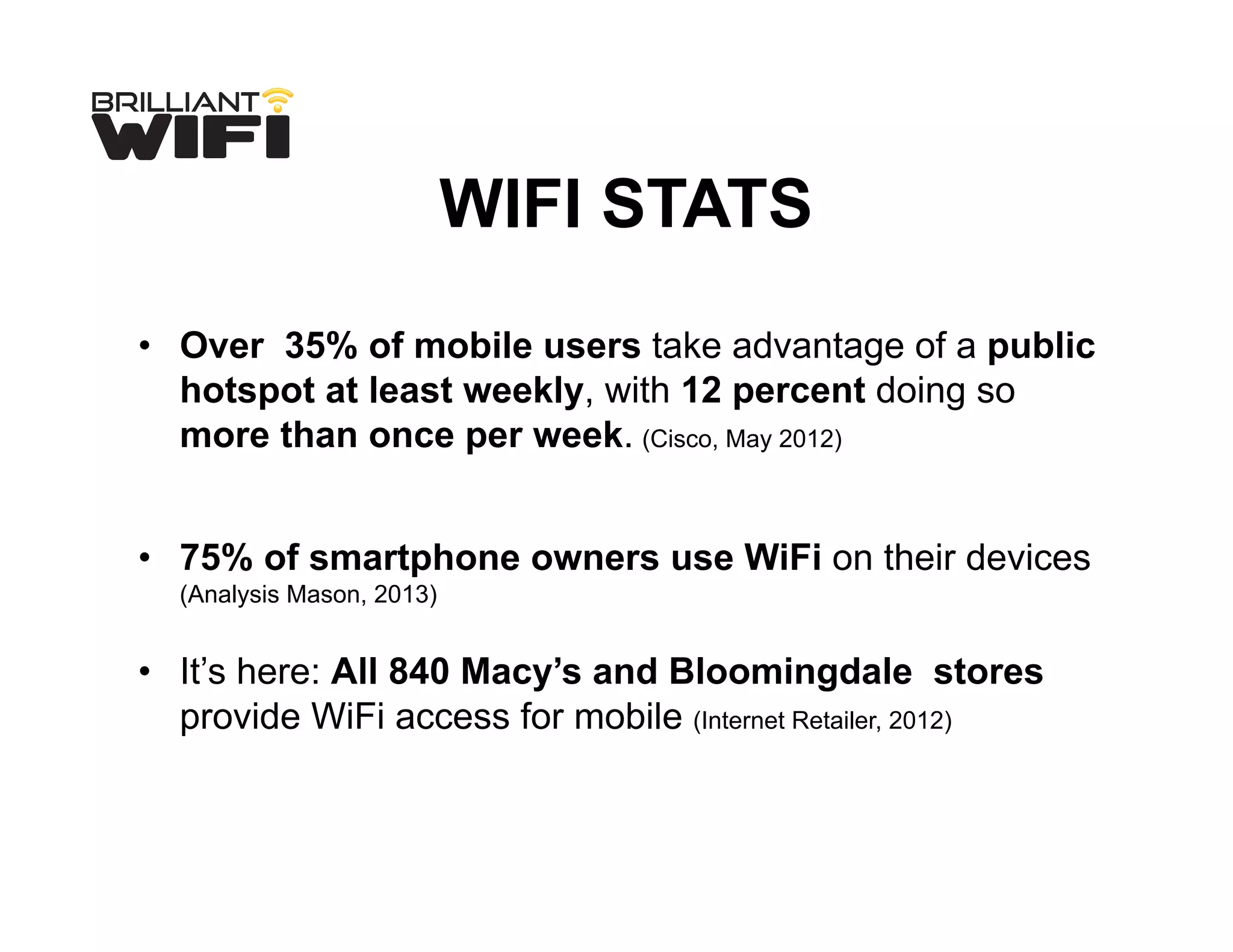 WIFI STATS
•  Over 35% of mobile users take advantage of a public
hotspot at least weekly, with 12 percent doing so
more than once per week. (Cisco, May 2012)
•  75% of smartphone owners use WiFi on their devices
(Analysis Mason, 2013)
•  It’s here: All 840 Macy’s and Bloomingdale stores
provide WiFi access for mobile (Internet Retailer, 2012)
 