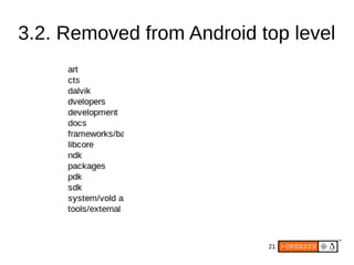 21
3.2. Removed from Android top level
 