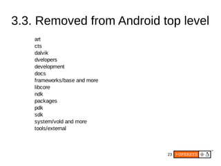 23
3.3. Removed from Android top level
art
cts
dalvik
dvelopers
development
docs
frameworks/base and more
libcore
ndk
packages
pdk
sdk
system/vold and more
tools/external
 