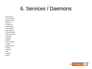 28
6. Services / Daemons
●
dbus-daemon
●
servicemanager
●
avahi-daemon
●
keystore
●
nativeperms
●
peripheralman
●
sensorservice
●
wpa_supplicant
●
brilloaudioservice
●
metrics_collector
●
metriscsd
●
perfprofd
●
tlsdated
●
tpm_managerd
●
trunksd
●
update_engine
●
weaved
●
webservd
●
shill
●
firewalld
●
dhcpd
 