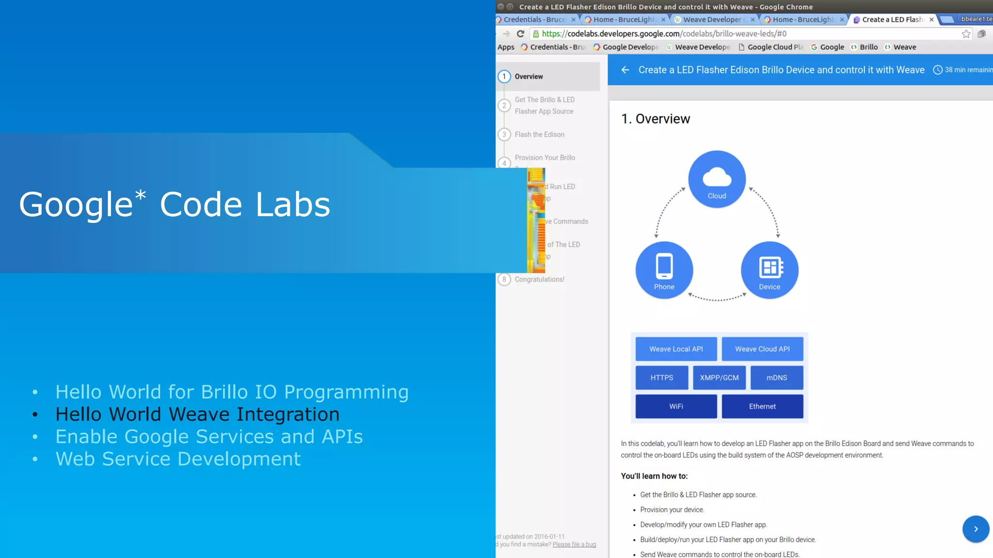 Google* Code Labs
• Hello World for Brillo IO Programming
• Hello World Weave Integration
• Enable Google Services and APIs
• Web Service Development
 