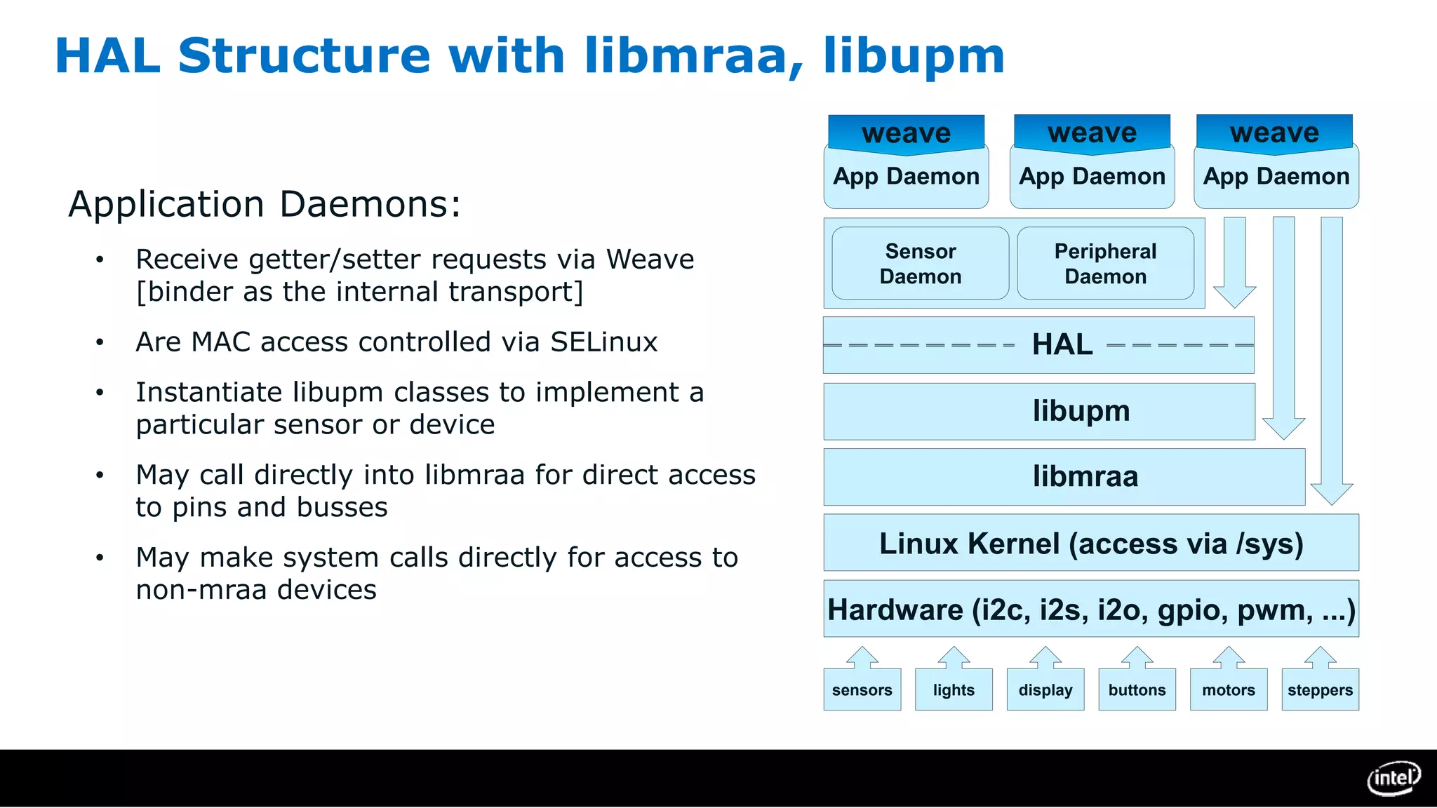 HAL Structure with libmraa, libupm
Application Daemons:
• Receive getter/setter requests via Weave
[binder as the internal transport]
• Are MAC access controlled via SELinux
• Instantiate libupm classes to implement a
particular sensor or device
• May call directly into libmraa for direct access
to pins and busses
• May make system calls directly for access to
non-mraa devices
Linux Kernel (access via /sys)
Hardware (i2c, i2s, i2o, gpio, pwm, ...)
libmraa
libupm
sensors lights display buttons motors steppers
Sensor
Daemon
Peripheral
Daemon
App DaemonApp DaemonApp Daemon
weaveweave weave
HAL
 