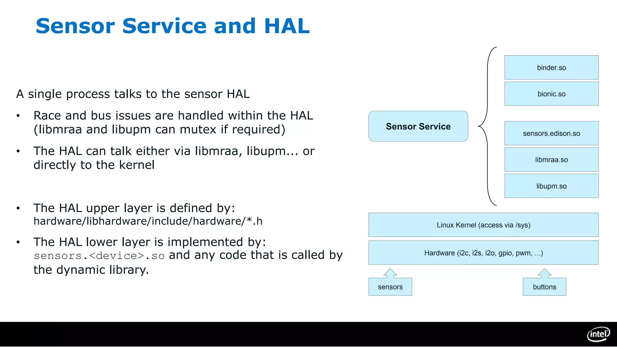 Sensor Service and HAL
A single process talks to the sensor HAL
• Race and bus issues are handled within the HAL
(libmraa and libupm can mutex if required)
• The HAL can talk either via libmraa, libupm... or
directly to the kernel
• The HAL upper layer is defined by:
hardware/libhardware/include/hardware/*.h
• The HAL lower layer is implemented by:
sensors.<device>.so and any code that is called by
the dynamic library.
Linux Kernel (access via /sys)
Hardware (i2c, i2s, i2o, gpio, pwm, ...)
libmraa.so
libupm.so
sensors buttons
Sensor Service
sensors.edison.so
binder.so
bionic.so
 