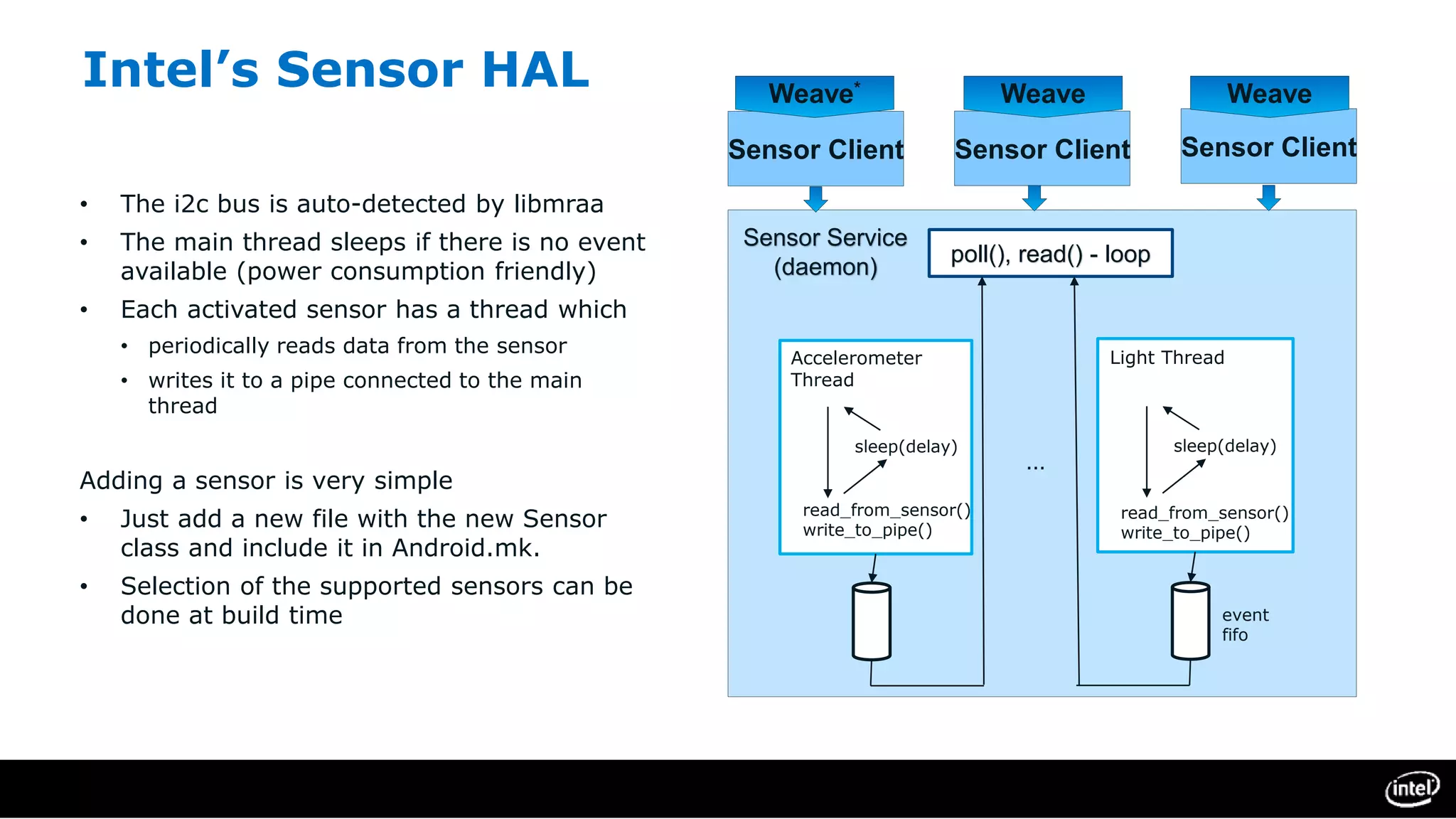 Intel’s Sensor HAL
• The i2c bus is auto-detected by libmraa
• The main thread sleeps if there is no event
available (power consumption friendly)
• Each activated sensor has a thread which
• periodically reads data from the sensor
• writes it to a pipe connected to the main
thread
Adding a sensor is very simple
• Just add a new file with the new Sensor
class and include it in Android.mk.
• Selection of the supported sensors can be
done at build time
poll(), read() - loop
Accelerometer
Thread
read_from_sensor()
write_to_pipe()
sleep(delay)
…
Light Thread
sleep(delay)
read_from_sensor()
write_to_pipe()
event
fifo
Sensor Client Sensor Client Sensor Client
Sensor Service
(daemon)
WeaveWeave* Weave
 
