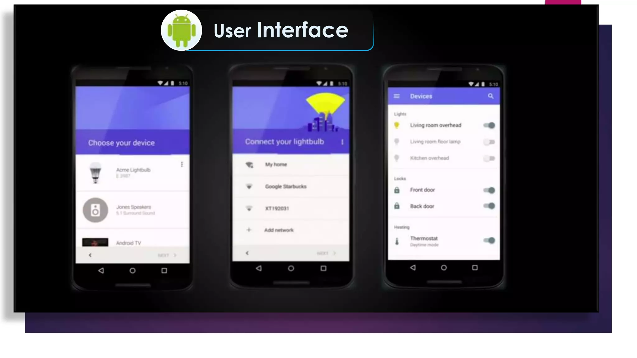 User Interface
 