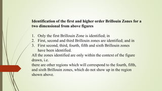 Identification of the first and higher order Brillouin Zones for a
two dimensional from above figures
1. Only the first Brillouin Zone is identified; in
2. First, second and third Brillouin zones are identified; and in
3. First second, third, fourth, fifth and sixth Brillouin zones
have been identified.
All the zones identified are only within the context of the figure
drawn, i.e.
there are other regions which will correspond to the fourth, fifth,
and sixth Brillouin zones, which do not show up in the region
shown above.
 