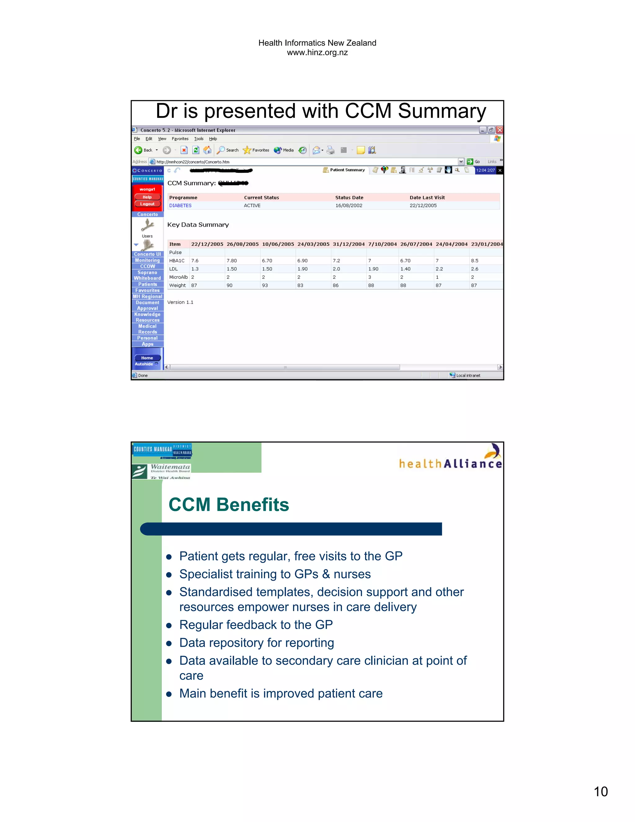 Health Informatics New Zealand
                        www.hinz.org.nz




Dr is presented with CCM Summary




 CCM Benefits

  Patient gets regular, free visits to the GP
  Specialist training to GPs & nurses
  Standardised templates, decision support and other
  resources empower nurses in care delivery
  Regular feedback to the GP
  Data repository for reporting
  Data available to secondary care clinician at point of
  care
  Main benefit is improved patient care




                                                           10
 