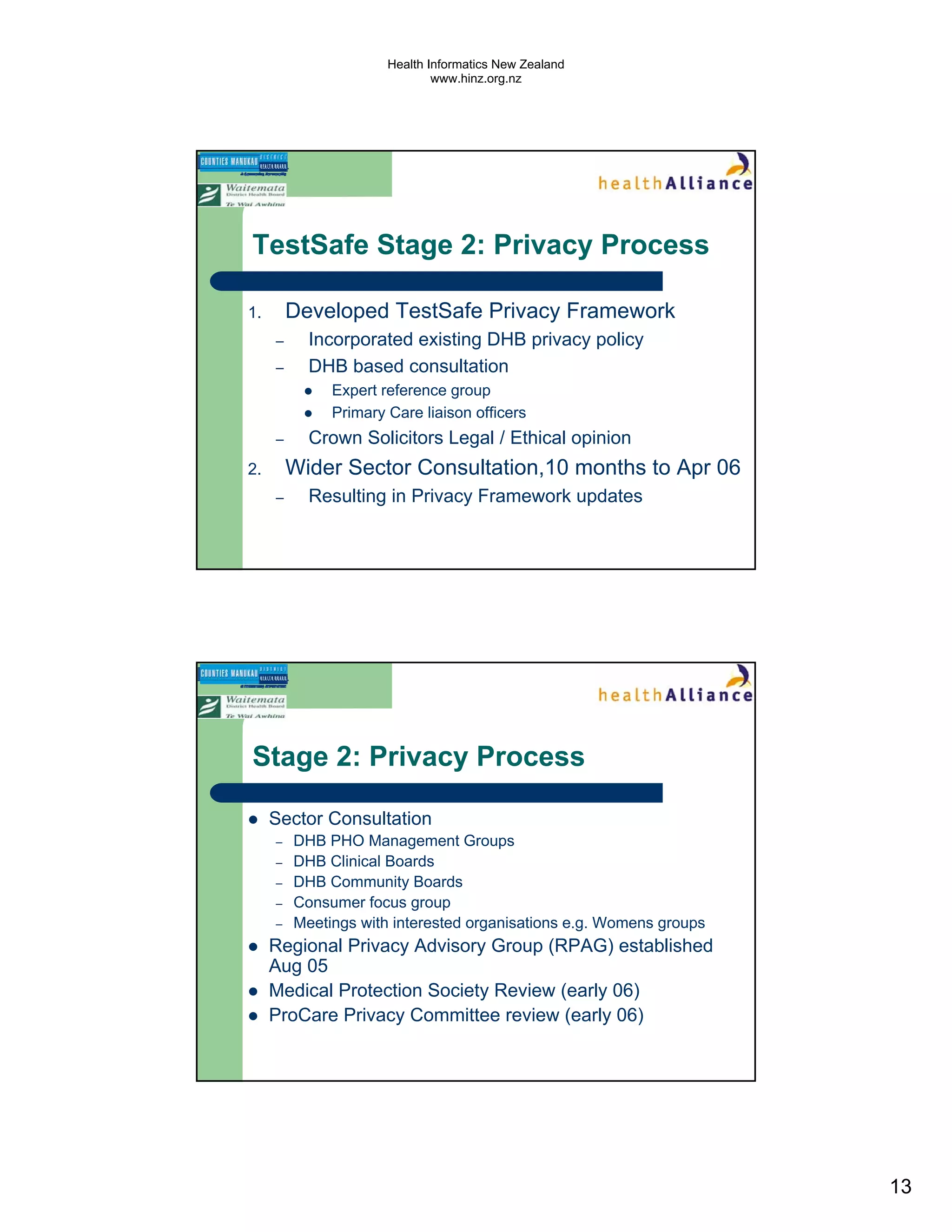 Health Informatics New Zealand
                              www.hinz.org.nz




TestSafe Stage 2: Privacy Process

1.       Developed TestSafe Privacy Framework
     –     Incorporated existing DHB privacy policy
     –     DHB based consultation
              Expert reference group
              Primary Care liaison officers
     –     Crown Solicitors Legal / Ethical opinion
2.       Wider Sector Consultation,10 months to Apr 06
     –     Resulting in Privacy Framework updates




Stage 2: Privacy Process

     Sector Consultation
     –   DHB PHO Management Groups
     –   DHB Clinical Boards
     –   DHB Community Boards
     –   Consumer focus group
     –   Meetings with interested organisations e.g. Womens groups
     Regional Privacy Advisory Group (RPAG) established
     Aug 05
     Medical Protection Society Review (early 06)
     ProCare Privacy Committee review (early 06)




                                                                     13
 