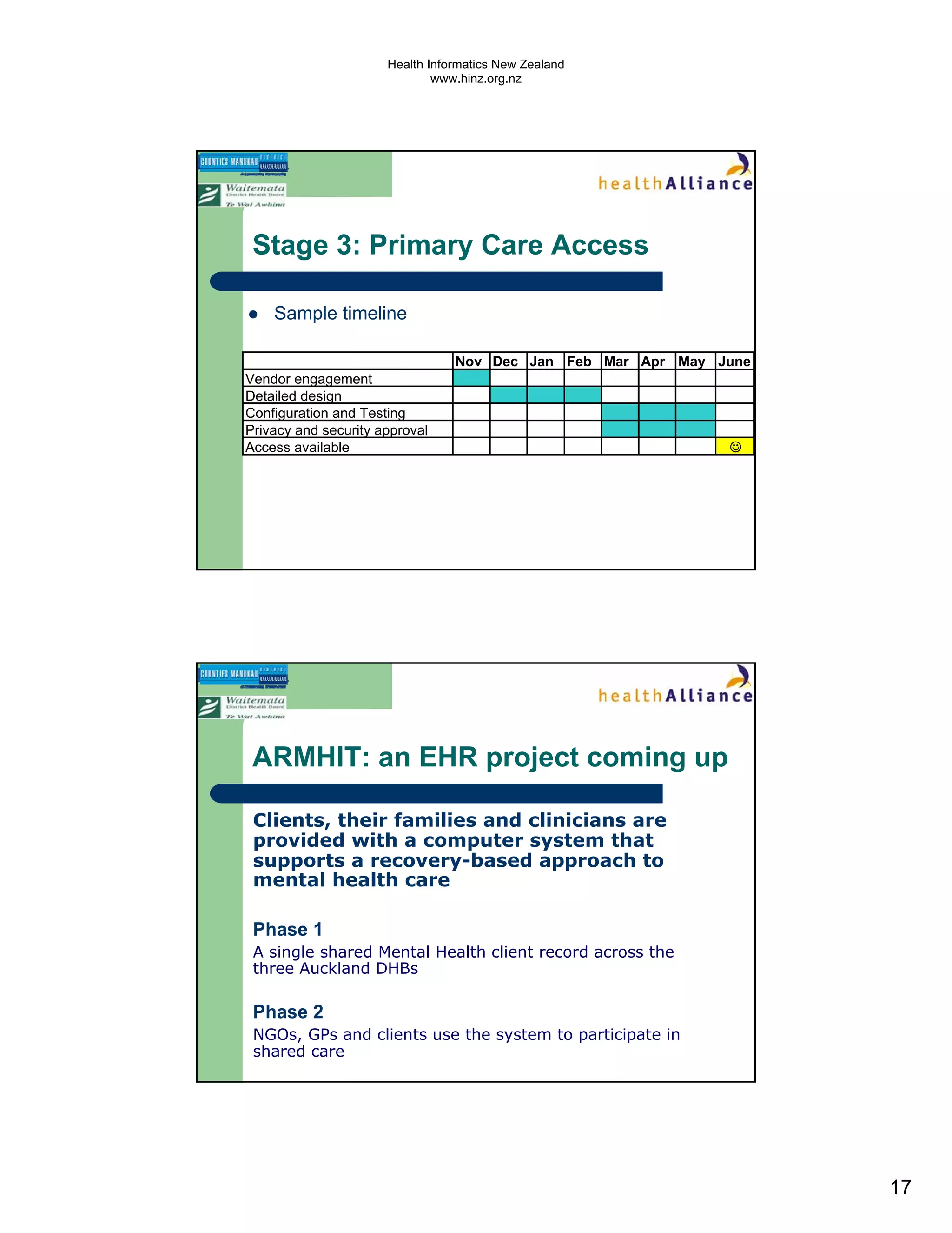 Health Informatics New Zealand
                              www.hinz.org.nz




 Stage 3: Primary Care Access

    Sample timeline

                                 Nov Dec Jan Feb Mar Apr May June
Vendor engagement
Detailed design
Configuration and Testing
Privacy and security approval
Access available                                              ☺




 ARMHIT: an EHR project coming up

 Clients, their families and clinicians are
 provided with a computer system that
 supports a recovery-based approach to
 mental health care

 Phase 1
 A single shared Mental Health client record across the
 three Auckland DHBs

 Phase 2
 NGOs, GPs and clients use the system to participate in
 shared care




                                                                    17
 