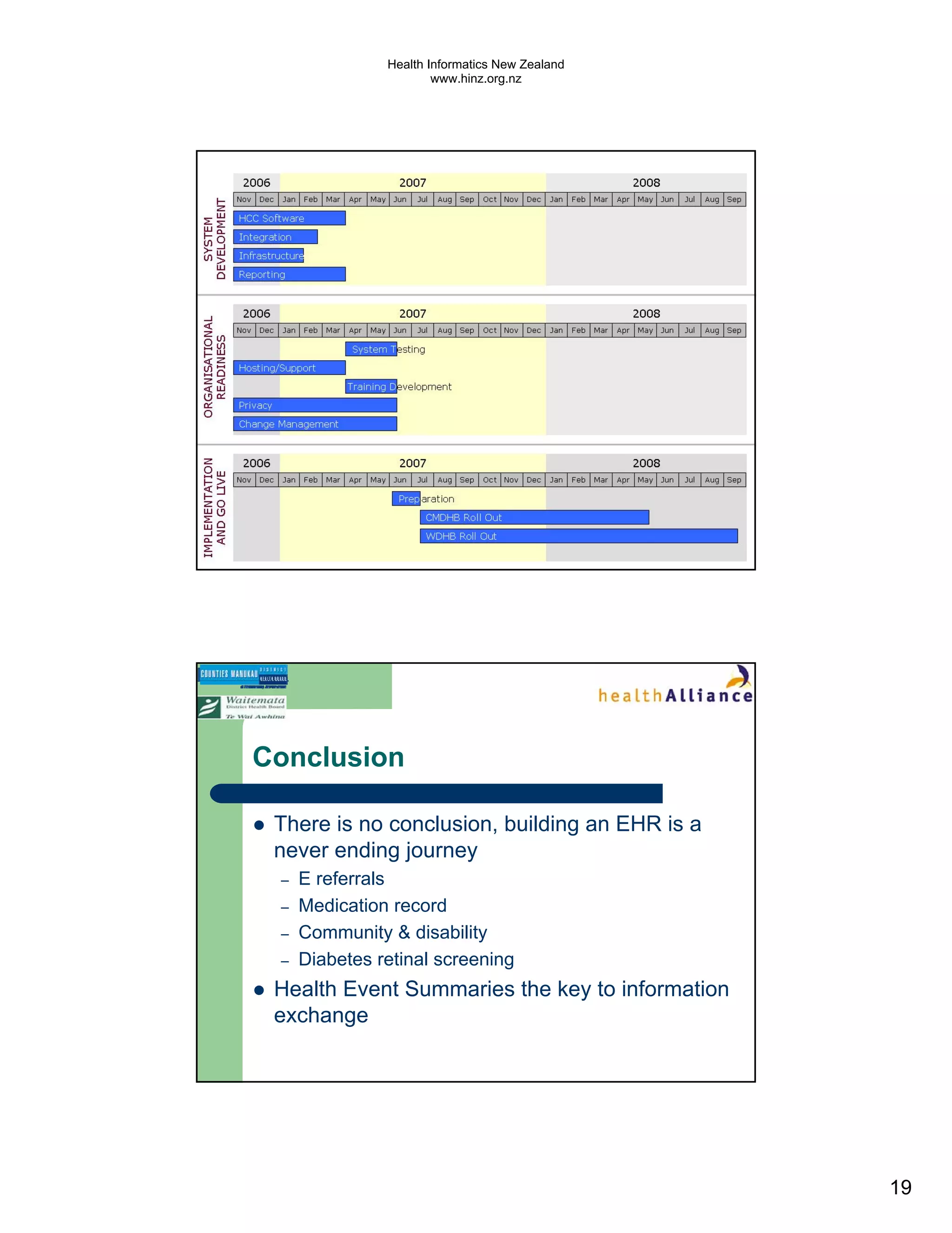 Health Informatics New Zealand
                       www.hinz.org.nz




Conclusion

 There is no conclusion, building an EHR is a
 never ending journey
 –   E referrals
 –   Medication record
 –   Community & disability
 –   Diabetes retinal screening
 Health Event Summaries the key to information
 exchange




                                                 19
 