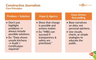 Mbg Problem Who Owns the Narrative? Data, Disinformation, and the Missing Voice of ...