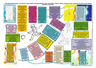 Neste jogo ninguém ganha , nem perde. A cada rodada você pode escolher qual a brincadeira!, Jogue os dados, escolha um lado e pule para encontrar novas tarefas
                                                                   Aproveite a Diversão!




                                                                                                                                                                                                                                                                                                                                                                                            textos: Bianca Lima, Jailton Marques, Fabio, Wallace Bueno, Ítalo, Carlos, Igor Morgado, Norma Suely, Tuany Oliveira, Adriel de Almeida, Juliana, Breno Dorneles, Edileuza, Fabiano, Bianca Lima, Gabriel, Bianca Leão, Marinete e Débora
                                                                                  Preste atenção que agora vou
                                                                                   ensinar a pular Amarelinha e             Brincava muito de quei-                                                                                                                                                                                          As brincadeiras que eu
                                                                                                                                                                                                                       Quando brincava de futebol, sempre
                                                                                          você vai gostar.                 mado na rua com minhas               Tinha um prazer de acordar                                                                                                                                               mais gostava eram: apostar




                                Se você sabe pular amarelinha... SALTE 3 CASAS
                                                                                                                                                                                                                        tinha um que voltava com o dedão
                                                                                  Já começa a brincadeira dese-             colegas. Fechávamos a                  9 horas da manhã para                                                                                                                                                   corrida com os meus ami-
                                                                                                                                                                                                                          ralado porque dava um bico no
                                                                                   nhando no chão 8 casas bem                rua e para as pessoas              assistir todos os desenhos                                                                                                                                                gos de bicicleta, brincar de
                                                                                                                                                                                                                          chão. Quando brincávamos de
                                                                                              maneiras                        passarem tínhamos                 da TV. Almoçava assistindo                                                                                                                                                 carrinho, pique-esconde,
                                                                                                                                                                                                                         pique-esconde sempre que um ia
                                                                                         Siga a numeração:                  que parar a brincadeira.             TV. Não descolava da TV                                                                                                                                                   pique-ajuda e, claro, jogar
                                                                                                                                                                                                                          contar, os outros davam a volta
                                                                                          1-2-3-4-5-6-7-8...               Brinquei muito de Barbie,            um minuto para não perder                                                                                                                                                 futebol. Todo dia, por volta
                                                                                                                                                                                                                         no quarteirão e se escondiam na
                                                                                 Chame a prima, chame o irmão,            pegávamos caixa de sapa-                nada. Gostava muito de                                                                                                                                                   das 20 horas, minha mãe
                                                                                                                                                                                                                                      esquina.
                                                                                     bata na porta da vizinha.            to para fazermos de cama.              assistir esses desenhos:                                                                                                                                                   me chamava para subir,
                                                                                                                                                                                                                       Conte algum dos seus truques para
                                                                                  Chame todo mundo para brin-              Teve uma vez que passei               Dragon Ball Z, Pokemon,                                                                                                                                                  para tomar banho, jantar e
                                                                                                                                                                                                                             não perder a brincadeira.
                                                                                         car de amarelinha.                batom na Barbie para ela              Hantaro, Caverna do Dra-                                                                                                                                                 dormir para o dia seguinte
                                                                                                                                                                                                                               Se o truque for bom,
                                                                                   E agora uma pedrinha, você              ficar bronzeada e depois              gão, X-Men, Bob Esponja,                                                                                                                                                   começar tudo de novo.
                                                                                                                                                                                                                                  ANDE 2 CASAS.
                                                                                 tem que arranjar, para jogar em                nunca mais saiu.                   Digimon, Winx, Power                                                                                                                                                  Conte qual a sua brincadei-
                                                                                             cada casa.                      Conte a história de um             Rangers, Tartaruga Ninja...                                                                                                                                              ra preferida.




                                                                                                                                                                                                                                                                                             a
                                                                                       Boa Sorte! Vamos lá.                                                        Lembre-se do nome de                                                                                                                                                   POR QUÊ? VALE 2 CASAS




                                                                                                                                                                                                                                                                                 tav to. gav
                                                                                                                              brinquedo que você
                                                                                  Vai e volta até o começo, siga                                                  três dos seus desenhos




                                                                                                                                                                                                                                                            bo te p es, e gu mai l
                                                                                                                                                                                                                                                                       co Apos mui e, jo
                                                                                                                                     quebrou.




                                                                                                                                                                                                                                                               tris vez as d com fina
                                                                                                                                                                                                                                                                     bo fica a ver m os


                                                                                                                                                                                                                                                          de linha or p ficav de. s
                                                                                        tudo que eu disser.                  Se você não jogou no                        preferidos.




                                                                                                                                                                                                                                                                                        ud



                                                                                                                                                                                                                                                                                       no
                                                                                                                                                                                                                                                                        em pr a co
                                                                                  Não pode pisar na casa que a




                                                                                                                                                                                                                                                                                     eg
                                                                                                                             lixo... ANDE 4 CASAS                      ANDE 3 CASAS




                                                                                                                                                                                                                                                                va de g rder tão
                                                                                                                                                                                                                                                                             bo da
                                                                                                                                                                                                                                                 SIN rdeu d der r pa ,
                                                                                                                                                                                                                                                                                la d
                                                                                  pedrinha estiver até chegar o




                                                                                                                                                                                                                                                      pe te um per osta nita
                                                                                                                                                                                                                                                                                                                                    Me escondia numa casinha que tinha no meu




                                                                                                                                                                                                                                                                   de ude ca
                                                                                                                                                                                                                                                                                  a



                                                                                                                                                                                                                                                                                ra
                                                                                                                                                                                                                                                                   Às linh va
                                                                                                                                                                                                                                                                             Bo
                                                                                                céu.                                                                                                                                                                                                                               colégio, às vezes, atrás de um carro ou mesmo




                                                                                                                                                                                                                                                                     qu as




                                                                                                                                                                                                                                                        CA E. eir ê
                                                                                                                                                                                                                                                             AD cad voc
                                                                                     Vai pulando num pé só




                                                                                                                                                                                                                                                                         leg
                                                                                                                                                                                                                                                                                                                                  atrás de uma árvore e esperava meu colega que




                                                                                                                                                                                                                                                                           e




                                                                                                                                                                                                                                                           SA VA a.
                                                                                                                                                                                                                                                                         3
                                                                                                                                                                                                                                                      CE na ia q .
                                                                                 Nesse jogo de equilíbrio quero




                                                                                                                                                                                                                                                        RID brin ue

                                                                                                                                                                                                                                                                      LE
                                                                                                                                                                                                                                                         n não ap
         Brincava de boneca,                                                                                                                                                                                                                                                                                                       estava tentando me achar sair do local onde eu
                                                                                        ver quem é melhor                                                                                                                                                                                                                        tinha que bater na parede e falar 1,2,3 e falar meu




                                                                                                                                                                                                                                                                  ol
           Brincava de roda,




                                                                                                                                                                                                                                                                eb
                                                                                  Amarelinha uma brincadeira                                                                                                                                                                                                                                            nome.




                                                                                                                                                                                                                                                              S
                                                                                                                                                                                                                      ult ção o ou eiras o? nde




                                                                                                                                                                                                                                                            ixa
                                                                                                                                                                                                                                                            fut
       Brincava de se esconder,
                                                                                          fácil pradedéu                                                                                                                                                                                                                           TConte o seu lugar preferido no pique-esconde.




                                                                                                                                                                                                                   se asm je, e a d sm ram
                                                                                                                                                                                                                                            de rua ou

                                                                                                                                                                                                                                                tac sco
    Tudo que a gente fazia era tudo
                                                                                  Amarelinha pulando, pulando




                                                                                                                                                                                                                                        ou de jog




                                                                                                                                                                                                                                                      Co
                                                                                                                                                                                                                                                                                                                                             VÁ PARA A PRÓXIMA CASA.




                                                                                                                                                                                                              pre fant . Ho a vid té me ausa

                                                                                                                                                                                                           vo da d em da o s viv muit a
                                                                                                                                                                                                                       rev volu rinca gou e- e
                                                                                                                                                                                                                                         jo piqu ?




                                                                                                                                                                                                                      a t seu cio em os
           lindo e animado.




                                                                                                                                                                                                                                                     o

                                                                                                                                                                                                                    o t no s fil sida sob
                                                                                         até chegar o céu




                                                                                                                                                                                                                                                                                                                                                                                                                                                                 Ilustração: Jaina, Francisco, Ítalo Bianca, Marinete, Debora e Marlon
                                                                                                                                                                                                                                                    a
                                                                                                                                                                                                                                                 nc
      Conte a história de um dia




                                                                                                                                                                                                                                                 c




                                                                                                                                                                                                                       em log ho de
                                                                                          1-2-3-4-5-6-7-8-




                                                                                                                                                                                                                                              nu




                                                                                                                                                                                                         e c uma udad e via Vam om
                                                                                                                                                                                                                                              e
               animado!




                                                                                                                                                                                                                                    jar os
                                                                                                                                                                                                                                          em




                                                                                                                                                                                                                   sa po ia. s c
                                                                                                                                                                                                                                          d
                                                                                                                                                                                                                                   n a
      SAUDADE! VALE 3 CASAS.




                                                                                                                                                                                                                                        na
                                                                                                                                                                                                                                       Qu



                                                                                                                                                                                                                                      ou




                                                                                                                                                                                                                                      le
                                                                                                                                                                                                                                                                                                                                Adorava subir em árvores juntamente com os meus




                                                                                                                                                                                                                                    inc




                                                                                                                                                                                                                      AS joga e
                                                                                                                                                                                                                         se a d
                                                                                                                                                                                                                                 Br


                                                                                                                                                                                                                           e sb
                                                                                                                                                                                                                                 çã
                                                                                                                                                                                                                                                                                                                                 amigos. Nós escalávamos montanhas, ficávamos




                                                                                                                                                                                                                                 !
                                                                                                                                                                                                              2 C o eir
                                                                                                                                                                                                                              ta




                                                                                                                                                                                                                               a
                                                                                                                                                                                                                                                                                                                               sempre na correria. Só parávamos quando anoitecia.




                                                                                                                                                                                                                           Es

                                                                                                                                                                                                                    ad olu




                                                                                                                                                                                                           LE com ncad
                                                                                                                                                                                                                     bri e.
                                                                                                                                                                                                                   o os


                                                                                                                                                                                                                 r a ec
   Minha infância foi marcada pela geração @,                                                                                                                                                                                                                                                                                       Isto eram todos os dias da minha infância.




                                                                                                                                                                                                                         .
                                                                                                                                                                        q pi ix ixa pr ba s. al,




                                                                                                                                                                                                                n nte
                                                                                                                                                                                                               a m
  mas ainda sim consegui ser uma criança alegre,                                                                                                                                                                                                                                                                                     Qual era a brincadeira que você mais brincava?




                                                                                                                                                                                                                   AS
                                                                                                                                                                        faz faze me r se no t blem nor

                                                                                                                                                                       bo do a. M alç a e e m e
                 feliz, sorridente.




                                                                                                                                                                                            ha qua ola, a
                                                                                                                                                                                                                                                                                                                                             CONTE E ANDE 3 CASAS




                                                                                                                                                                                                        PU te
                                                                                                                                                                     de ue a rraç i na c va n e qu lho d




                                                                                                                                                                                                             lta
                                                                                                                                                                                                       sc inh
                                                                                                                                                                                                        ro ça




                                                                                                                                                                                                            ao




                                                                                                                                                                                                            on
                                                                                                                                                                                                     rua re
                                                                                                                                                                               mã , cho dade ns p rian
        _ Você sempre acordado sorrindo!




                                                                                                                                                                                                         mb
                                                                                                                                                                                  sa ul gu r c




                                                                                                                                                                                     r c Br coi o
                                                                                                                                                                  GE gon histó ha.. a, p ar s
              Exclamava minha mãe.




                                                                                                                                                                           ia r x de m ra




                                                                                                                                                                                                      Le
                                                                                                                                                                                  in ord inc sa
                                                                                                                                                                                              via nd
            Conte um gesto de carinho                                                                                                                                          ca Dific e al que




                                                                                                                                                                                                   r
                                                                                                                                                                                               ula
                                                                                                                                                                                         tiv qual


                                                                                                                                                                                          ra s
            que você jamais esqueceu.                                                                                                                                                                                                                                                                                             Brincava com minhas coleguinhas no portão de casa




                                                                                                                                                                          ne rav as a




                                                                                                                                                                                 CA fân ha
                                                                                                                                                                                       S. .
                                                                                                                                                                             A 4 in ten
                                                                                                                                                                                          mo



                                                                                                                                                                                                                                                                                                                                                  de várias brincadeiras,




                                                                                                                                                                                    SA cia
             Emocionou? ANDE 2 CASAS




                                                                                                                                                               te te u ama ula er.
                                                                                                                                                           Co




                                                                                                                                                                          RR na ue
                                                                                                                                                                               , p faz
                                                                                                                                                                                                                                                                                                                                  como pique-esconde, peteca, amarelinha e outras.




                                                                                                                                                                     M! ha ria .
                                                                                                                                                                                     q
                                                                                                                                                          e


                                                                                                                                                                            ca a
                                                                                                                                                      ard                                                                                                                                                                                 Ficava chateada quando minha mãe
                                                                                                                                                                                   e

                                                                                                                                                   à t em


                                                                                                                                                             CO env ma rel
                                                                                                                                                                                                                                                                                                                                                 me chamava pra dormir.




                                                                                                                                                                       CO do
                                                                                                                                                m
                                                                                                                                             nia car
        Apesar de a minha                                                                                                                reu brin               e                                                                                                                                                                          O que você falava quando queria
                                                                                                                                     se ra                  lto
      geração ser marcada                                                                                                        ças ola p os que-a                                                                                                                                                                                         ficar brincando mais um pouco?
                                                                                                                                                                RA er
                                                                                                                              an
                                                                                                                           cri esc grup e, pi
                                                                                                                                                                   on
      pela tecnologia, sem-                                                                                                                                                                                                                                                                                                O que você falava quando queria ficar brincando mais um pouco?
                                                                                                                                                                 ra
                                                                                                                                                                JC


      pre preferi atividades                                                                                             As ós a               nd ta. te e ícil                                                                                  Acontece de vez em quan-                                                     Lembrou? Então continue neste lugar por mais uma rodada.
                                                                                                                           ap          -e sco ue-la noi is dif .                                                                                 do na nossa caminhada,
        “outdoor” (fora de                                                                                                           ue piq de à ma eiros e                                                                                                                                                                                NÃO LEMBROU? VOLTE 3 CASAS
                                                                                                                                 piq              n       e      h      r                                                                        paramos e repensamos
      casa). Atividades que
                                                                                                   ha infâ
                                                                                                           ncia               de              sco nte an mp os
       as crianças brincam                                                                  Na min        itas                           u e-e iona comp io, se a tod e                                                                          naqueles tempos despre-
                                                                                             eu já fi
                                                                                                     z mu       o                    Piq emoc r os ecre ixav ra d                                                                                ocupados que ficaram lá
         na rua, correndo,
                                                                                                   uras, mas nã                        i s ntra no r e de a ho mos                                                                               trás...
      fazendo novas amiza-                                                                 travess rdo neste                       ma nco ola, ga os n áva ora.                                                                                  Velha infância. Que sau-                        Quando rever é reviver
                                                                                                  reco                                  e sc e-pe ad
      des, essas atividades                                                                   me                ico                           e             u        cab ess da
                                                                                                       to. O m                            Na piqu s e s la e a prof levou                           Tem uma passagem na                          dades dos bons tempos,                            As recordações da                                 Tenho boas memórias
       geram a essência de                                                                    momen sido tão                                 ha       o       a     da e                                                                         onde tudo era bem mais                                  infância                                      da minha infância.
                                                                                                deve te
                                                                                                        r           o                     tin nsad pra s nca a qu                                   minha infância que não
      ser criança, principal-                                                                              e mesm                             ca ltar bro onc ra. S                                           pode                               feliz e inocente. Os sor-                       São as que nos aprisio-                               As brincadeiras de
        mente uma criança                                                                      gra nde qu onsigo                                 vo ndo a br esso ASA                                 passar em branco.                          risos eram espontâneos                               nam no tempo                                    correr, futebol na rua
                                                                                                         ão c                                        a               f
             saudável.                                                                          assim n ordar.                                    lev te um pro E 3 C                                 Foi justamente no                          e as palavras eram mais                           Tem gosto gostoso                                   de paralelepípedo,
                                                                                                    m e rec          .                              Co
                                                                                                                                                       n            ND                                                                           doces. Os carinhos eram                                                                              pique-bandeira, car-
                                                                                                             m mico
        Qual a brincadeira                                                                                                                                                                         período em que existia a                                                                       E faz da saudade uma
                                                                                                   Conte u ANDE 3                                               EA                                                                               mais frequentes e as brin-                               amiga.                                     niça... Sempre depois
       que você acha mais                                                                                                                                                                                 dificuldade,
                                                                                                           riu?
        saudável para uma                                                                        Alguém SAS                                                                                          mas o amor era bem                          cadeiras eram o transporte                  Lembre uma música                                              da escola.
                                                                                                          CA                                                                                       maior do que é vivido nos                     pra imaginação.                             da sua infância.                                           Conte sobre um
             criança?
                                                                                                                                                                                                          dias atuais.                         Conte um caso bem engra-                                                                                dia de brincadeira
      Se alguém concordar,                                                                                                                                                                                                                                                                      CANTE e ANDE
                                                                                                                                                                                                     Conte uma história de                       çado, se alguém rir...                                                                                que não sai da sua
          ANDE 3 CASAS                                                                                                                                                                                                                                                                              MAIS 3                                                  memória.
                                                                                                                                                                                                     amor. ANDE 4 CASAS                             ANDE 3 casas.
                                                                                                                                                                                                                                                                                                                                                            Lembrou?
                                                                                                                                                                                                                                                                                                                                                         ANDE 2 CASAS
 