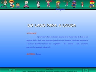 Aluna: Silsiane
Curso de Capacitação para Coordenadores de Laboratório de Informática Educativa-NTE Caxias do Sul-RS
Thaigabe
DO LADO PARA A LOUSADO LADO PARA A LOUSA
ATIVIDADE
A professora fará na lousa 6 colunas e vai numerá-las do 1 ao 6, em
seguida dará o dado a um aluno que jogará em cima da mesa, caindo em um número
o aluno irá desenhar na lousa um segmento de acordo com o número
que caiu. Por exemplo, número 3:
MATERIAL: Dados
 