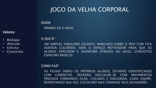 JOGO DA VELHA CORPORAL
IDADE
• MÍNIMO DE 6 ANOS.
O QUE É?
• UM SIMPLES TABULEIRO GIGANTE, MARCADO SOBRE O PISO COM FITA
ADESIVA COLORIDA, SERÁ O ESPAÇO MOTIVADOR PARA QUE OS
ALUNOS EXPLOREM E VIVENCIEM ATRAVÉS DO JOGO, CONCEITOS
ESPACIAIS BÁSICOS.
COMO FAZ?
• AS FICHAS SERÃO OS PRÓPRIOS ALUNOS, ESTARÃO IDENTIFICADOS
COM CAMISETAS. DEVERÃO DESLOCAR-SE COM MOVIMENTOS
PRECISOS FORMANDO FILAS, COLUNAS E DIAGONAIS. CADA EQUIPE,
RESPEITANDO SUA VEZ, COLOCARÁ NAS CASINHAS SEUS JOGADORES.
Valores:
• Biologia
• Atenção
• Esforço
• Concórdia
 