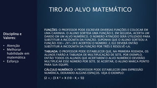 TIRO AO ALVO MATEMÁTICO
• FUNÇÕES: O PROFESSOR PODE ESCREVER DIVERSAS FUNÇÕES E COLOCAR EM
UMA CAIXINHA. O ALUNO SORTEIA UMA FUNÇÃO E, EM SEGUIDA, ACERTA UM
DARDO EM UM ALVO NUMÉRICO. O NÚMERO ATINGIDO SERÁ UTILIZADO PARA
SUBSTITUIR A INCÓGNITA DA FUNÇÃO. SUPONHA QUE O ALUNO SORTEOU A
FUNÇÃO F(X)= 2X²+3X E ACERTOU O NÚMERO 3, ELE DEVERÁ ENTÃO
SUBSTITUIR A INCÓGNITA DA FUNÇÃO POR TRÊS E RESOLVÊ-LA;
• TABUADA: O PROFESSOR PODE ESTABELECER QUE, NA PRIMEIRA RODADA, OS
ALUNOS FARÃO A TABUADA DE MULTIPLICAÇÃO DE SETE, POR EXEMPLO.
ENTÃO TODOS OS ALUNOS QUE ACERTAREM O ALVO NUMÉRICO DEVERÃO
MULTIPLICAR ESSE NÚMERO POR SETE. SE ACERTAR, O ALUNO MARCA PONTO
PARA SUA EQUIPE;
• CÁLCULO NUMÉRICO: O PROFESSOR PODE ESTABELECER UMA EXPRESSÃO
NUMÉRICA, DEIXANDO ALGUNS ESPAÇOS. VEJA O EXEMPLO:
• {2 + – [3 X 2 + X (10 – X + 5)}
Disciplina e
Valores:
• Atenção
• Melhorar
habilidade em
matemática
• Esforço
 