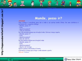 Aluna: Silsiane
Curso de Capacitação para Coordenadores de Laboratório de Informática Educativa-NTE Caxias do Sul-RS
Thaigabe
Mamãe, posso ir?
Atividade
Uma criança é escolhida para ser a mãe e as outras serão filhos. De uma distância é
estabelecido o seguinte diálogo:
- Mamãe, posso ir?
- Pode
- Quantos passos?
- Três de elefante.
Dá três grandes passos em direção à mãe. Outras criança repete.
- Mamãe, posso ir?
- Pode.
- Quantos passos?
- Dois de cabrito.
Dá dois passos médios em direção à mãe.
- Mamãe, posso ir?
- Pode.
- Quantos passos?
- Quatro de formiga.
Quatro passos diminuídos à frente.
A primeira criança que atingir a mãe assume o posto.
Material: Nenhum
http://espacosaberinfantil.blogspot.com.br/
 