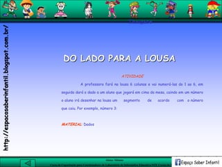 Aluna: Silsiane
Curso de Capacitação para Coordenadores de Laboratório de Informática Educativa-NTE Caxias do Sul-RS
Thaigabe
DO LADO PARA A LOUSA
ATIVIDADE
A professora fará na lousa 6 colunas e vai numerá-las do 1 ao 6, em
seguida dará o dado a um aluno que jogará em cima da mesa, caindo em um número
o aluno irá desenhar na lousa um segmento de acordo com o número
que caiu. Por exemplo, número 3:
MATERIAL: Dados
http://espacosaberinfantil.blogspot.com.br/
 