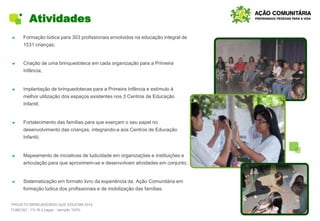 Atividades
► Formação lúdica para 303 profissionais envolvidos na educação integral de
1531 crianças;
► Criação de uma brinquedoteca em cada organização para a Primeira
Infância;
► Implantação de brinquedotecas para a Primeira Infância e estímulo à
melhor utilização dos espaços existentes nos 3 Centros de Educação
Infantil;
► Fortalecimento das famílias para que exerçam o seu papel no
desenvolvimento das crianças, integrando-a aos Centros de Educação
Infantil;
► Mapeamento de iniciativas de ludicidade em organizações e instituições e
articulação para que aproximem-se e desenvolvam atividades em conjunto;
► Sistematização em formato livro da experiência da Ação Comunitária em
formação lúdica dos profissionais e de mobilização das famílias.
PROJETO BRINCADEIRAS QUE EDUCAM 2014
FUMCAD - 1% IR a pagar - Isenção 100%
 