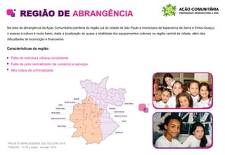 REGIÃO DE ABRANGÊNCIA
Na área de abrangência da Ação Comunitária (periferia da região sul da cidade de São Paulo e municípios de Itapecerica da Serra e Embu-Guaçu)
o acesso à cultura é muito baixo, dada a localização de quase a totalidade dos equipamentos culturais na região central da cidade, além das
dificuldades de locomoção e financeiras.
Características da região:
• Falta de estrutura urbana consistente
• Falta de pólo centralizador de comércio e serviços
Alto índice de criminalidade
PROJETO BRINCADEIRAS QUE EDUCAM 2014
FUMCAD - 1% IR a pagar - Isenção 100%
 