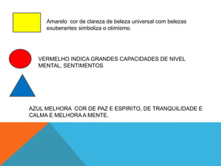 Amarelo cor de clareza de beleza universal com belezas
     exuberantes simboliza o otimismo.




  VERMELHO INDICA GRANDES CAPACIDADES DE NIVEL
  MENTAL, SENTIMENTOS




AZUL MELHORA COR DE PAZ E ESPIRITO, DE TRANQUILIDADE E
CALMA E MELHORA A MENTE.
 