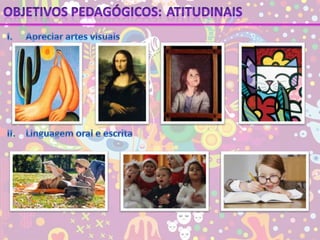 Objetivos pedagógicos:AtitudinaisI.	Apreciar artes visuaisII.	Linguagem oral e escrita